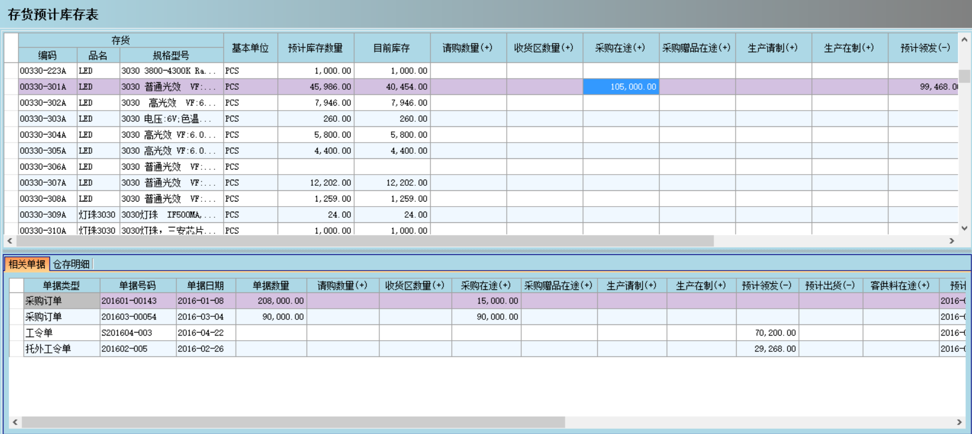 华体会官方网页版-华体会（中国）
是否能帮助企业实现零库存?