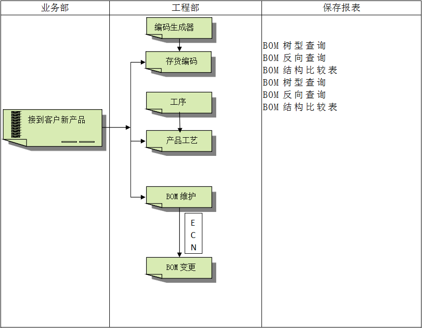 华体会官方网页版-华体会（中国）
软件