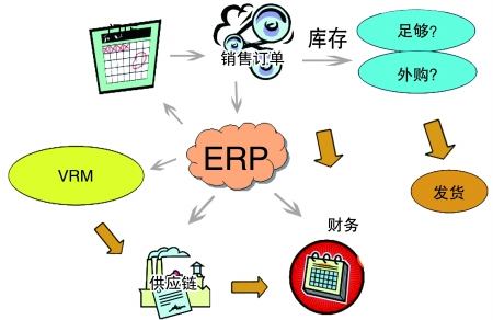 企业引入华体会官方网页版-华体会(中国)
是必然趋势