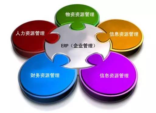 华体会官方网页版-华体会（中国）
是所有行业都适用吗?