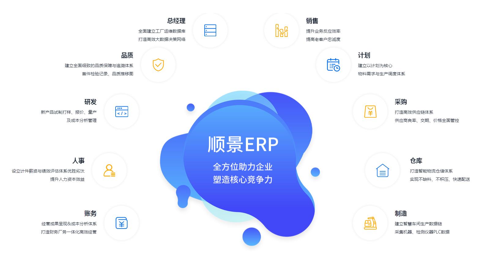 优秀的华体会官方网页版-华体会（中国）
应具备哪些主要性能?