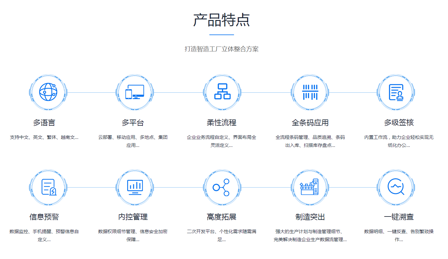  华体会官方网页版-华体会（中国）
需要多少钱？