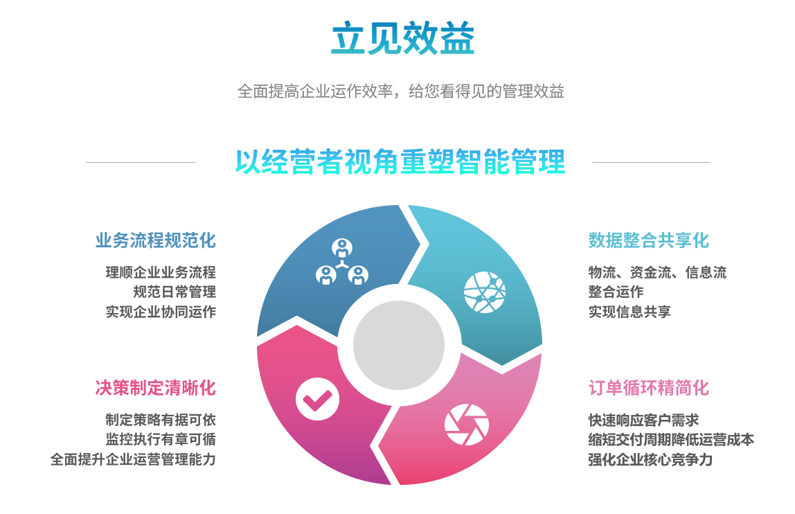 企业实施华体会官方网页版-华体会（中国）
要提前了解哪些方面?