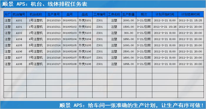 华体会官方网页版-华体会（中国）
执行的过程中会遇到什么问题?