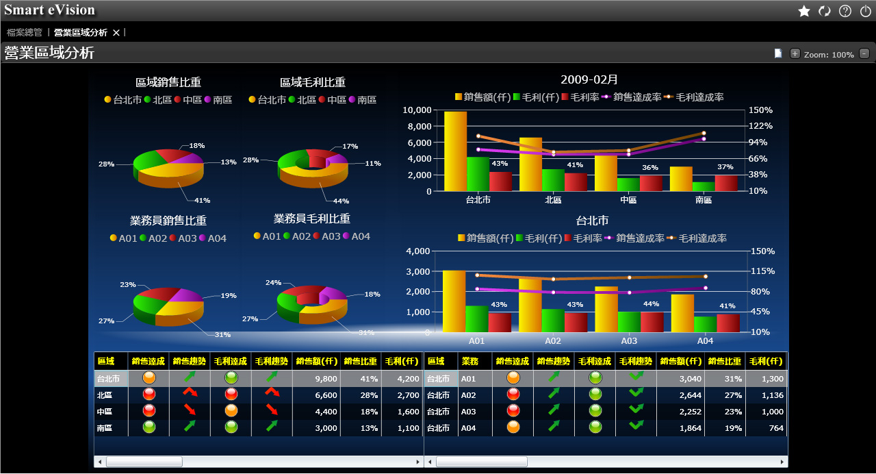 如何提高华体会官方网页版-华体会（中国）
的稳定性?